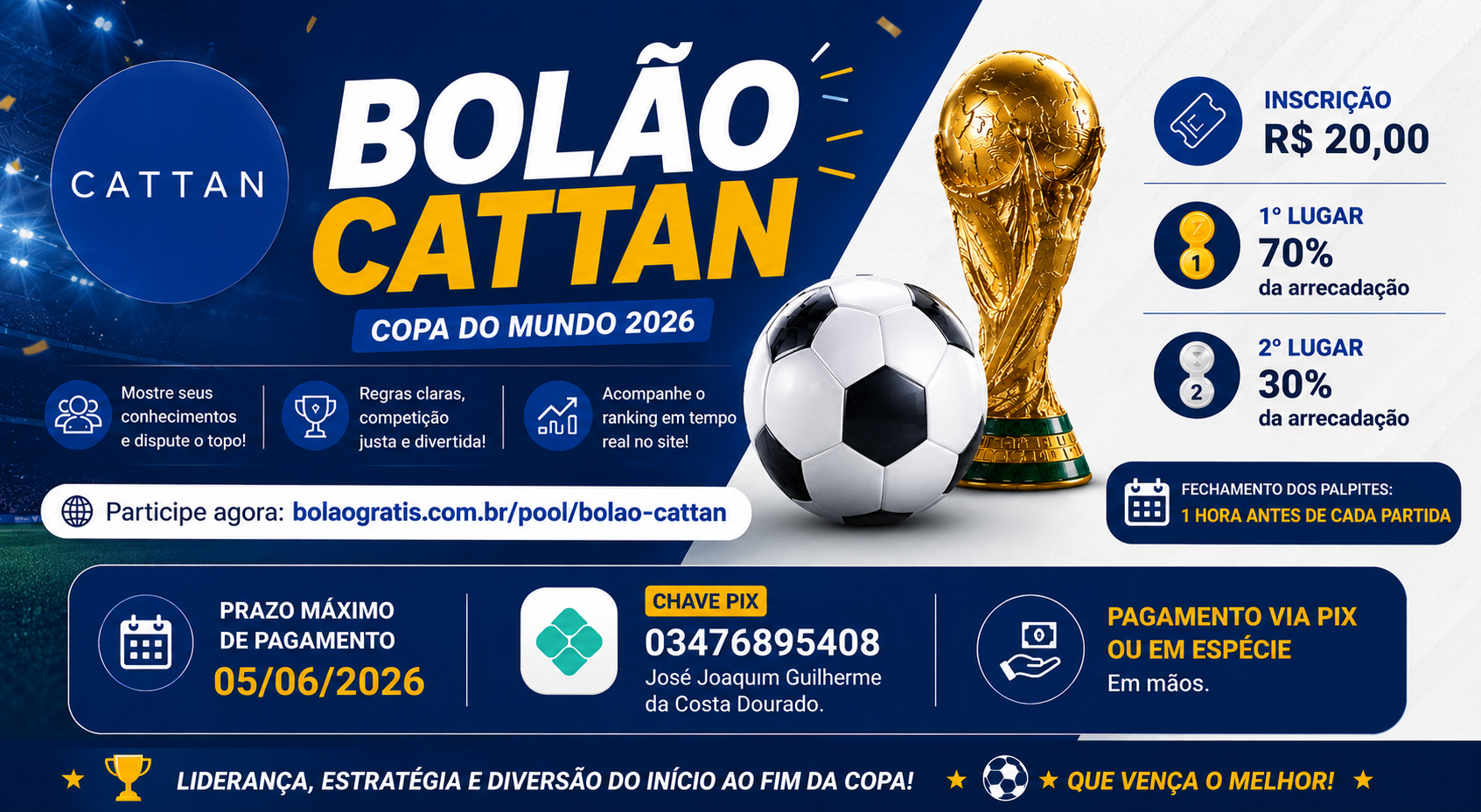 Bolão Cattan